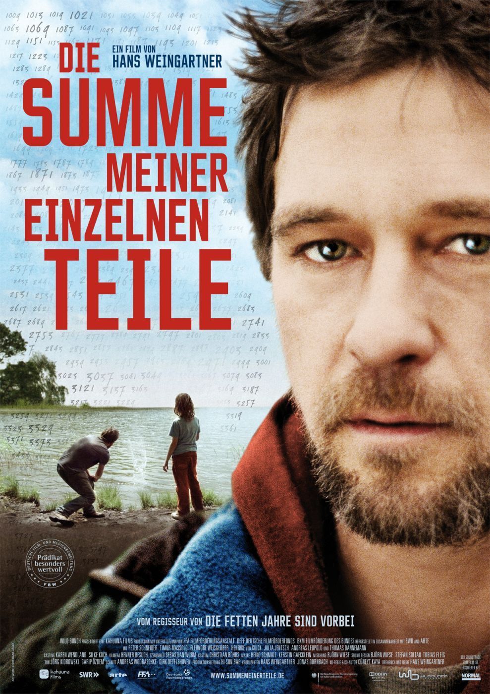 Plakat von "Die Summe meiner einzelnen Teile"